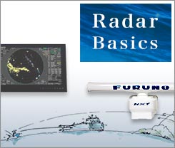 Radar Basics