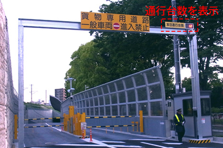 ETC車載器による車両識別と入退制御