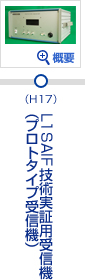 L1SAIF技術実証用受信機（プロトタイプ受信機）