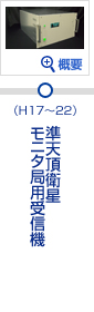 準天頂衛星モニタ局用受信機