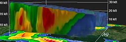 View of a heavy rain event (USA)